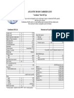 Astrakhan Mark III Specs