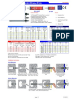 JCP Resin Data Sheet