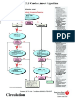 ACLS Class Packet 2015