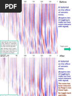 A Tutorial: On The Effect of Seismic Noise