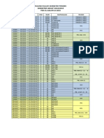 Ruang Kuliah Semester Pendek SEMESTER GENAP 2014/2015 Per 01 Agustus 2015