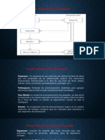 Estructuras de Almacenamiento