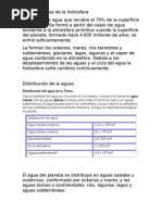 Características de La Hidrosfera