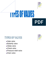 Types of Valves