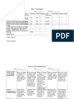 Space Rubric 7th Grade