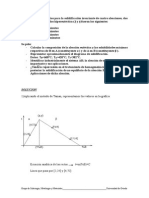 Ejercicios Resueltos de Curvas de Enfriamiento