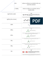 Organic Reagents