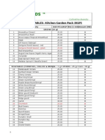 Sahaja Seeds - Order Form 