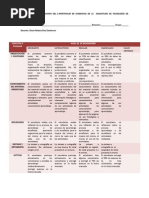 Rubrica para La Evaluación Del E-Portafolio de Los Estudiantes de Secundaria de La Tecnología de Turismo