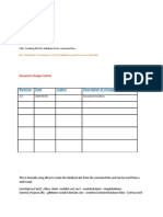 Creating RAC12c Database From Command Line