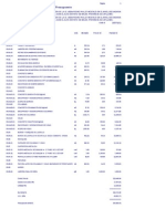 Presupuesto Cerco Perimetrico 