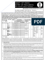 Centralised Employment Notice No. 03/2010