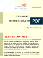 Ciclo Contable