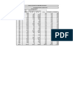 Calculo Hidraulico para Defensa Ribereña