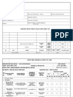 Inspection Test Plan (Itp) Rev.00: DOC - NO. OPR08-01 REV. No: 00