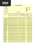 Blue Book (Steel Ub, Uc, CHS, Shs... )