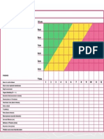 5 Partograph