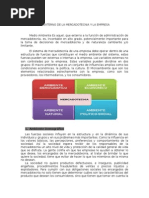 Medio Ambiente Externo de La Mercadotecnia y La Empresa