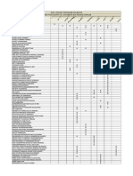 Responsibility Matrix