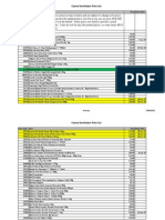 Costco Price List - BNE North Lakes