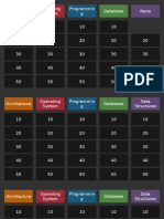 Computer Organization 10 20 30 40 50 Operating System 10 20 30 40 50 Programmin G 10 20 30 40 50 Database None