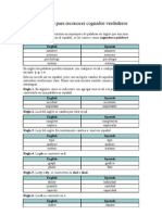 Estrategias para Reconocer Cognados Verdaderos