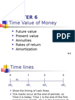 CHAPTER 6 Time Value of Money