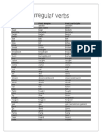 Present Simple Past Simple Past Participle