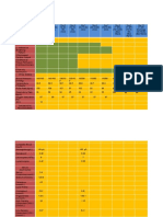 Patient's Daily Progress Chart: RD RD RD