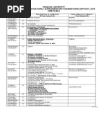 OU Degree I II III Year Supply Exam Time Table 2015