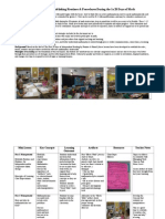 Implementing The Standards Based Math Classroom 2010.11