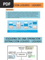 Extraccion Liquido - Liquido