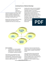 Porter's Diamond - Determining Factors of National