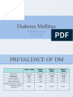 Diabetes Mellitus: DR Hiew Fu Liong