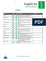 Unit 1 The Oil Industry: Spelling / Jobs