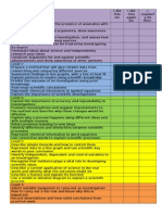 KS3 Science Level Ladder Anon