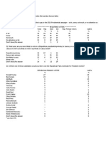 Cbs Nyt Poll Rep Toplines 9-15-15