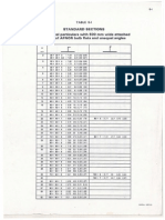 BV - Standard Sections