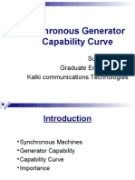 Synchronous Generator Capability Curve: Sudarsanan.S Graduate Engg. Trainee Kalki Communications Technologies