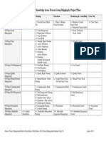 Pmi Pmbok Process Knowledge Area Map v5-1