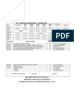 M.E Thermal Time Table