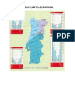 O Clima de Portugal