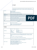 Veritas VXVM Cheat Sheet