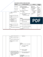 RPT English KSSR Year 3 2014 (Edited)