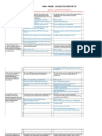 SBM PASBE Artifacts Finalized