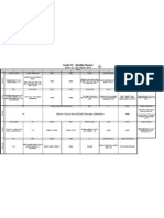 Grade 1C - Weekly Plan Week 19 13-03-10