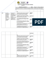 Budget of Work in MTB III