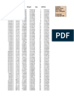 VaR Parametric