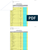 Technical Form WWTP