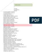 HeatMap Test3